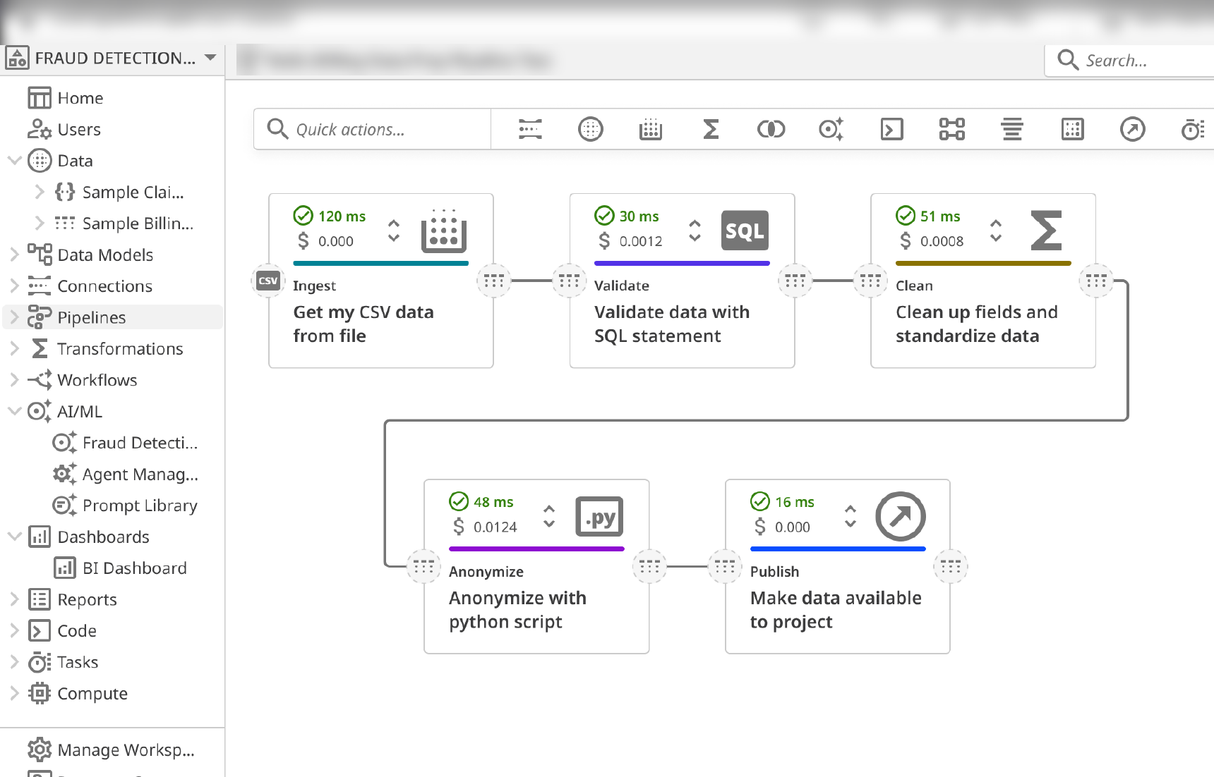 A higher-fidelity pipeline mockup with five named steps (Ingest, Validate, Clean, Anonymize, and Publish), each labelled with its runtime, cost, and transform type (CSV, SQL, Python).
