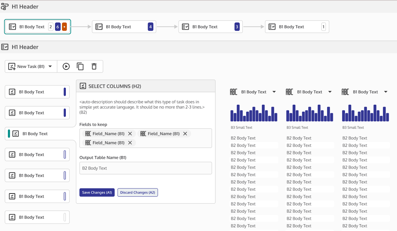 A higher-fidelity component composition mockup using placeholder text: recipe cards on the left, a configuration panel in the middle, and chartbook columns on the right.