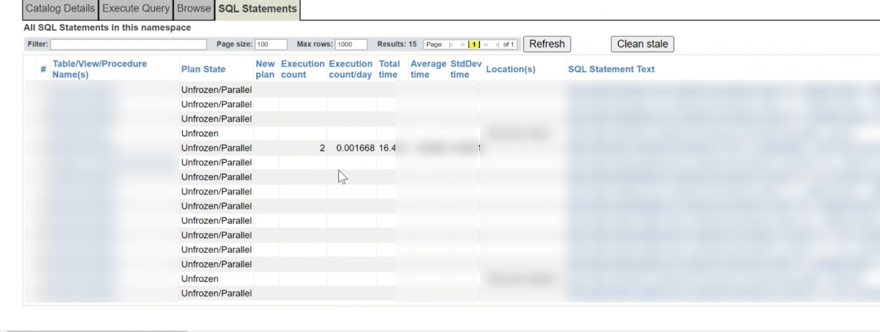 The legacy SQL statement list: a small-font tabular grid of dozens of previously-run statements with metadata columns and SQL text.