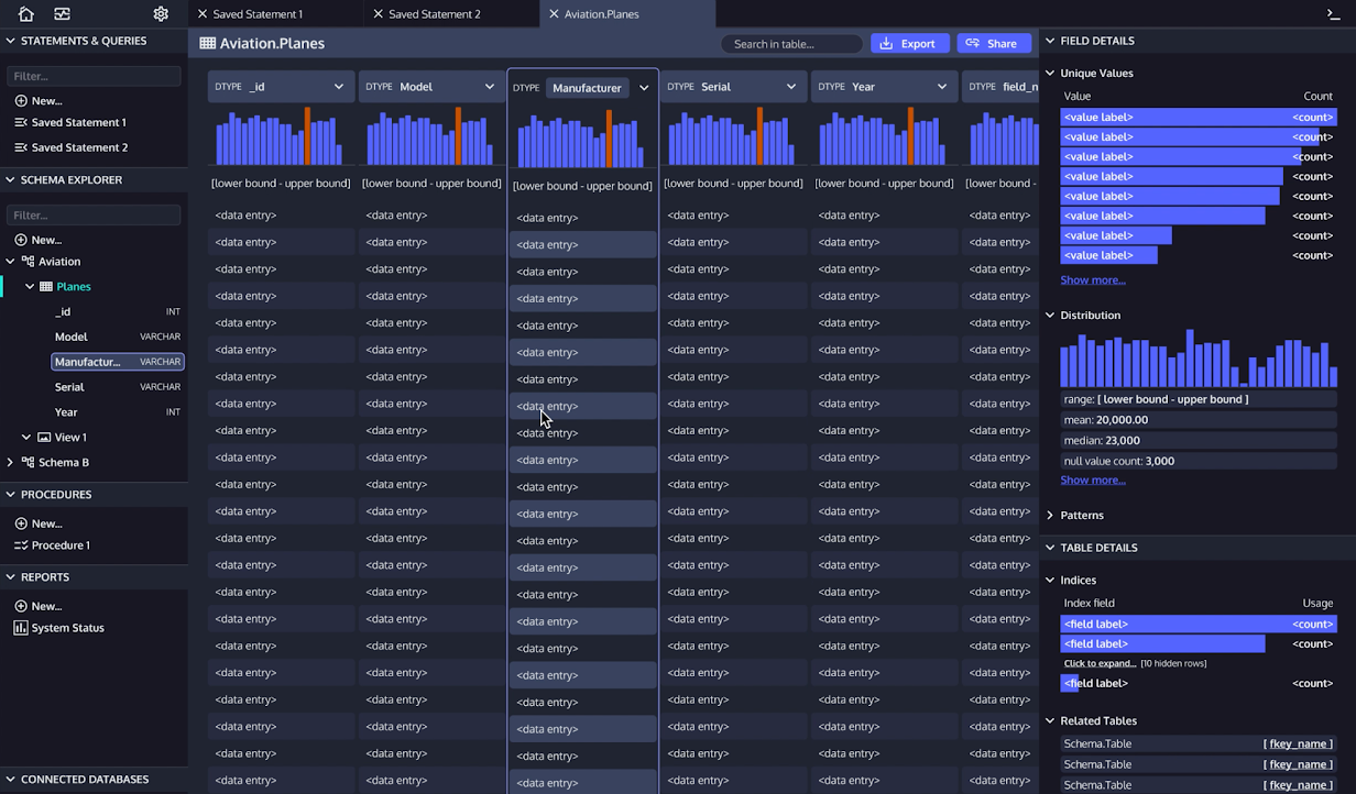 A higher-fidelity dark-mode table view showing a wide grid of records with sparkline column headers and a side panel of indices and related tables.