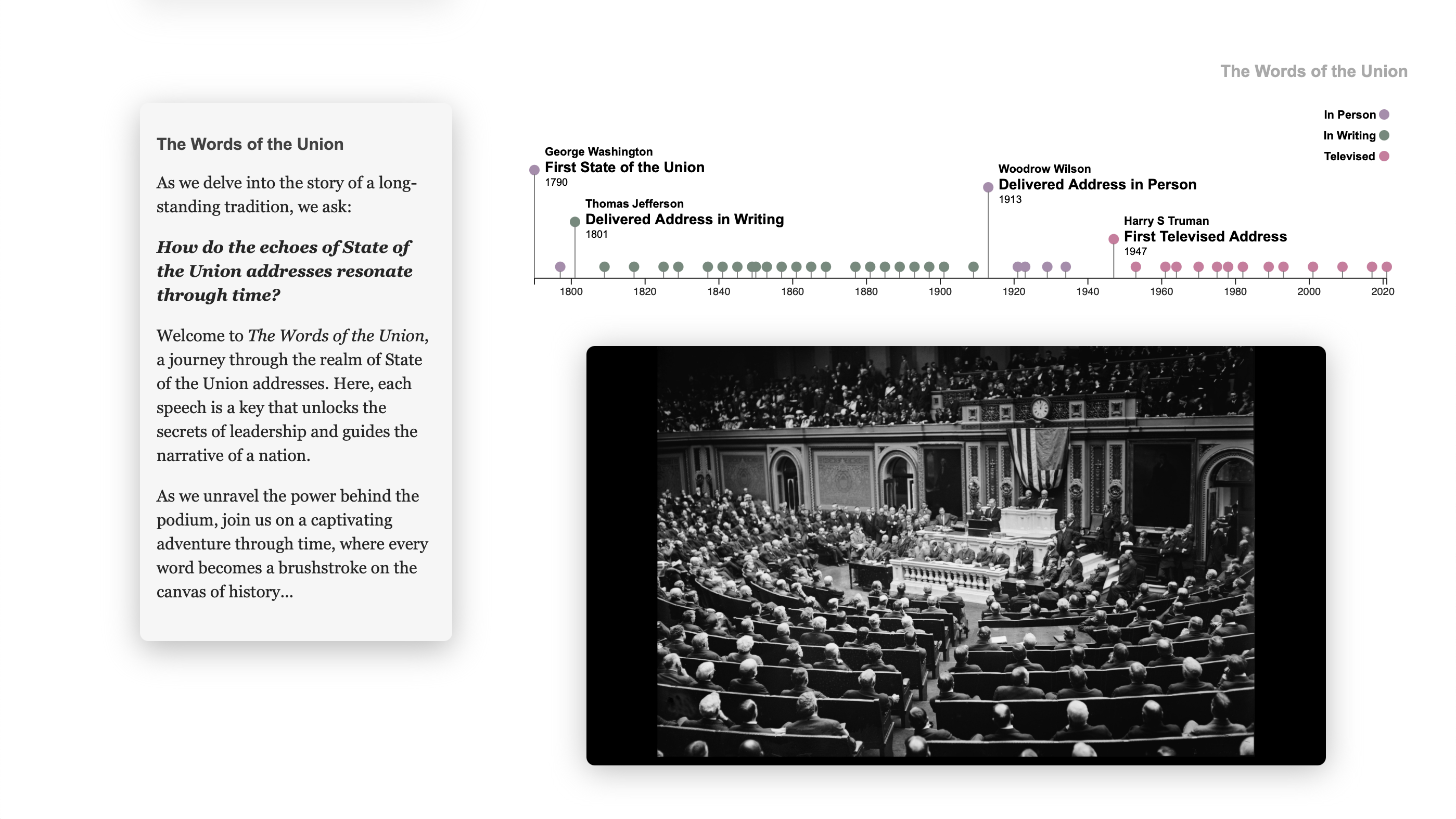 The opening screen of The Words of the Union: an introduction and a delivery-method timeline.